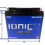 12V 20 Side view measurements