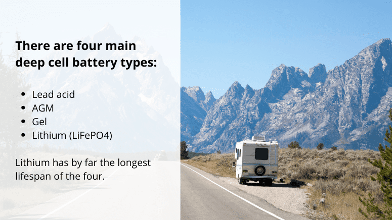 RV parked on the road in the winter, with an article quote about the types of RV batteries and their lifespan.