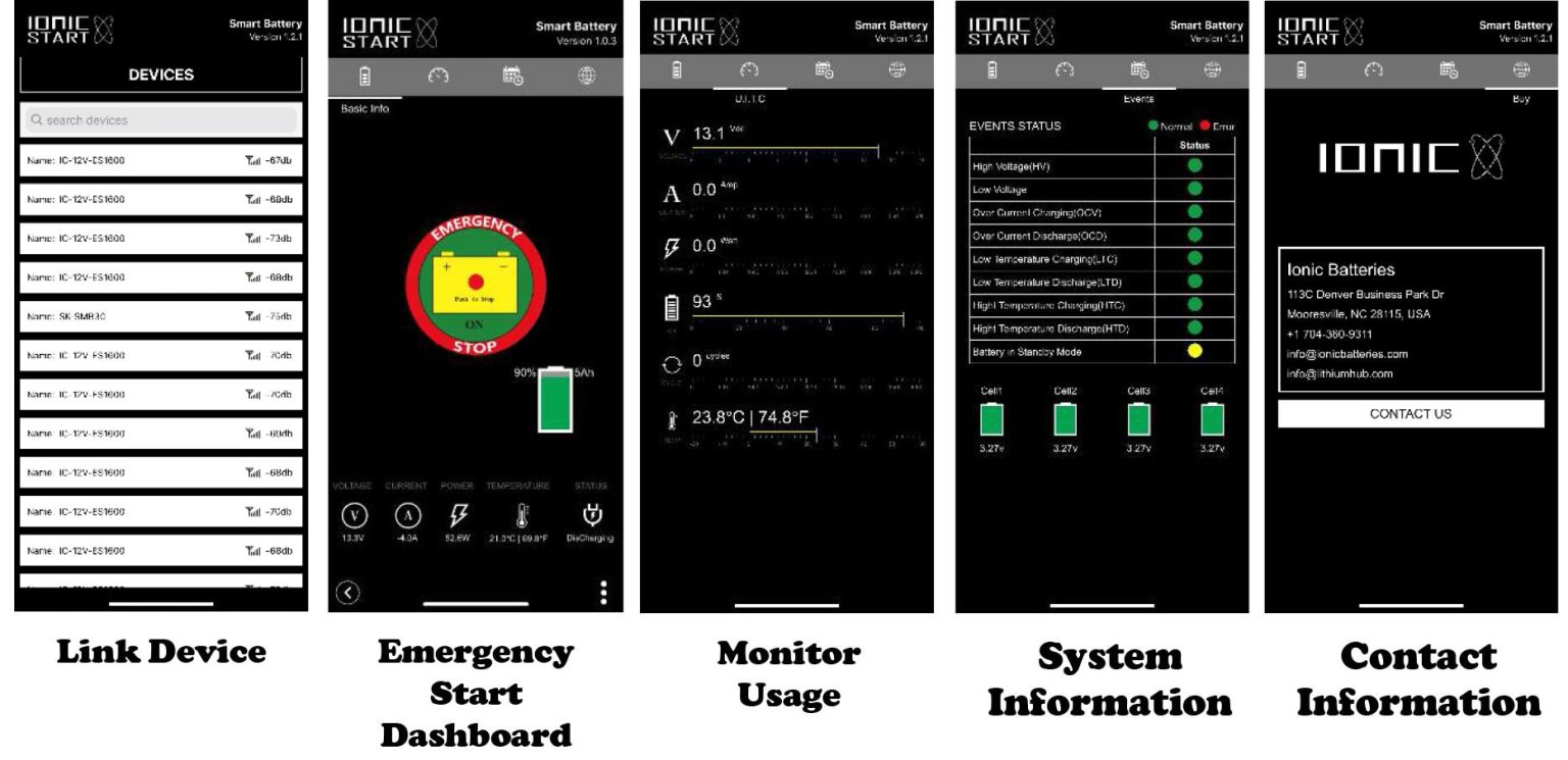 Ionic Blue Batteries App Guide | LithiumHub