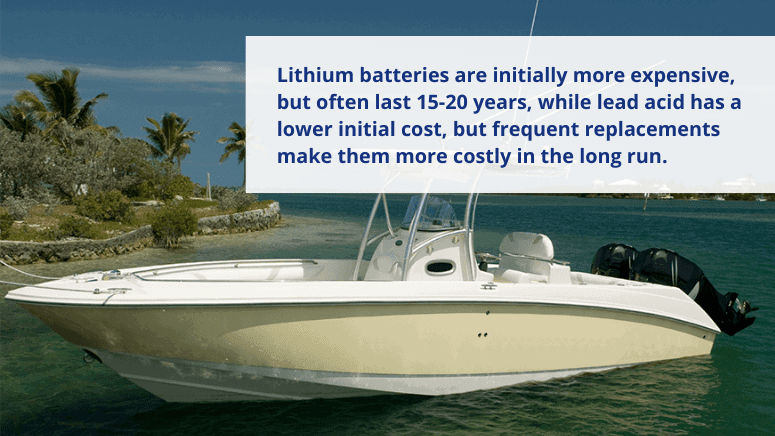 choosing the right boat batteries inside2