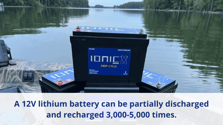 Ionic 12V lithium battery in a bass boat on a lake, and a quote about discharge and recharge capacity on the bottom. 