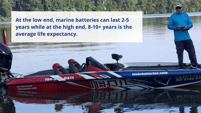 how long do marine batteries last inside1