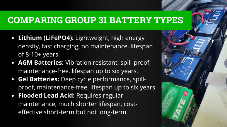 group 31 batteries 1