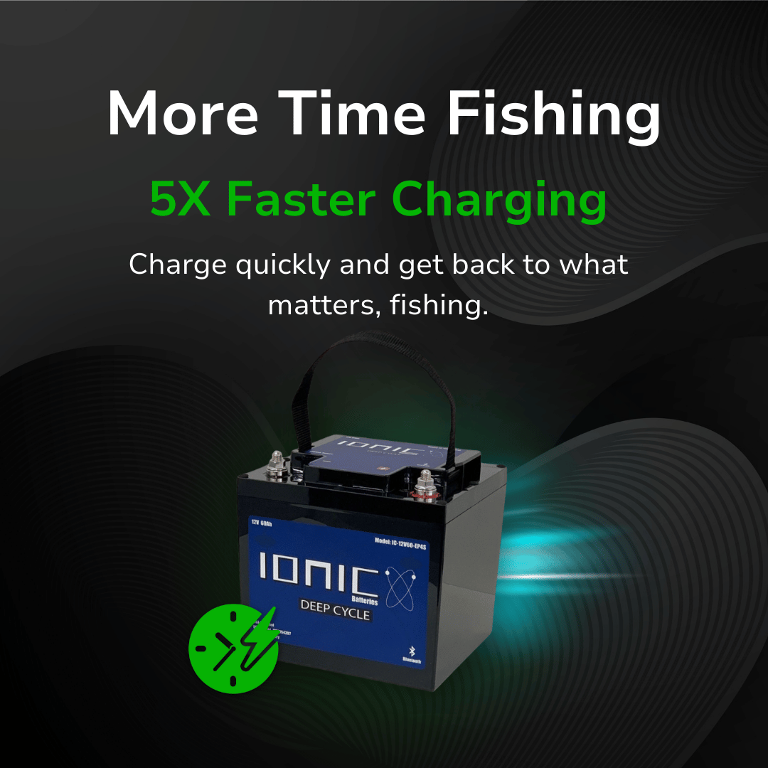 ionic lithium 12v 60ah | lifepo4 deep cycle trolling motor battery + bluetooth