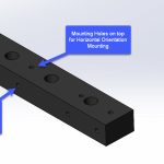 ionic charger mount