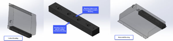 ionic charger mount
