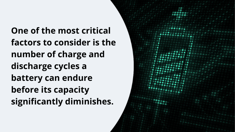Image of a lithium battery with text highlighting the importance of charge and discharge cycles for battery longevity.