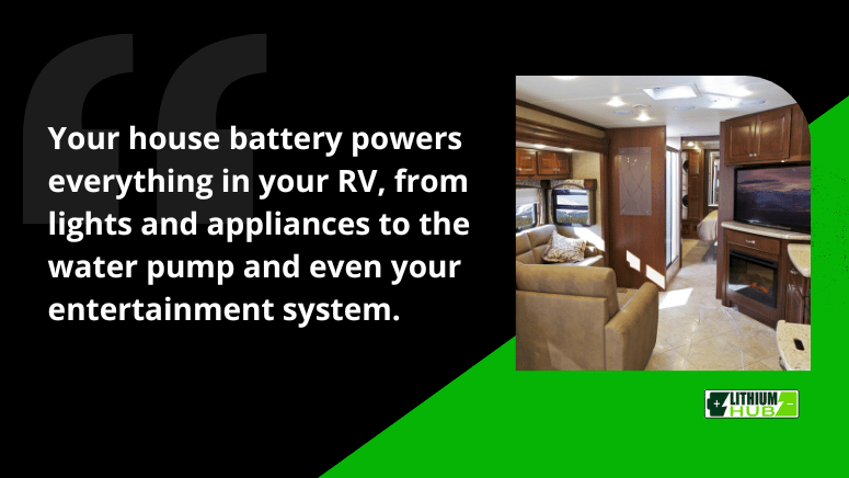 Image of an RV showcasing the house battery's role in powering lights, appliances, water systems, and entertainment features.