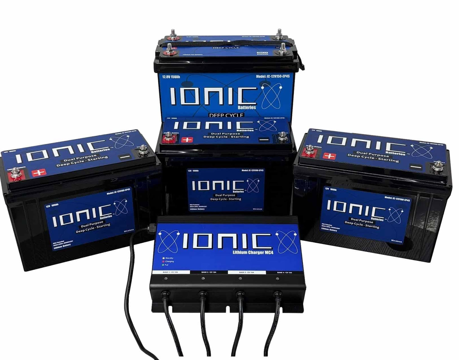 36v bundle ultimate