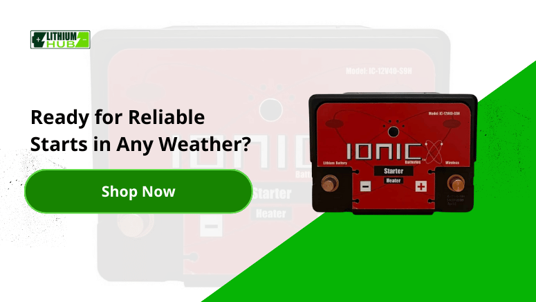Call to action banner featuring LithiumHub 12V S9 battery with text: "Ready for Reliable Starts in Any Weather?" and "Shop Now" button.