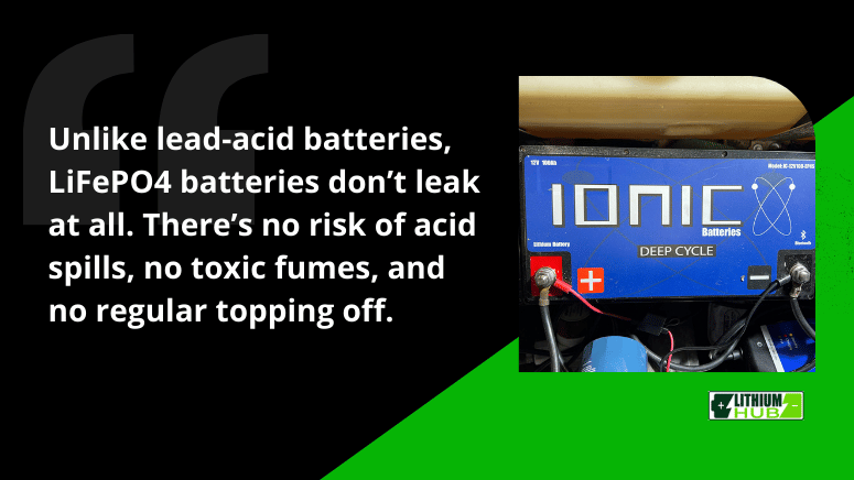 Image of LiFePO4 deep cycle batteries with text highlighting their leak-proof, non-toxic, and maintenance-free features.