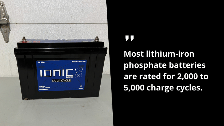 Image of lithiumhub deep cycle batteries with text stating they are rated for 2,000 to 5,000 charge cycles.