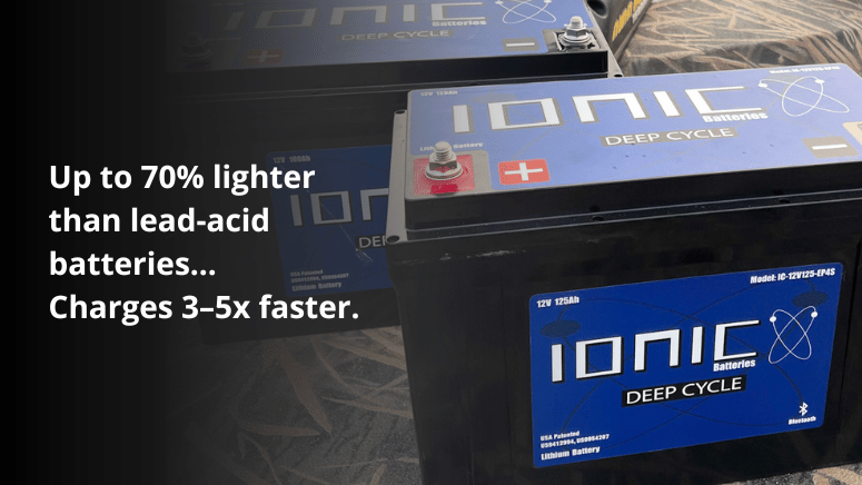Image of deep cycle lithium batteries with text highlighting their lightweight and fast charging advantages over lead-acid batteries.