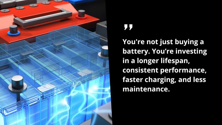 Image of a lithium battery with text highlighting its benefits: longevity, performance, fast charging, and low maintenance.
