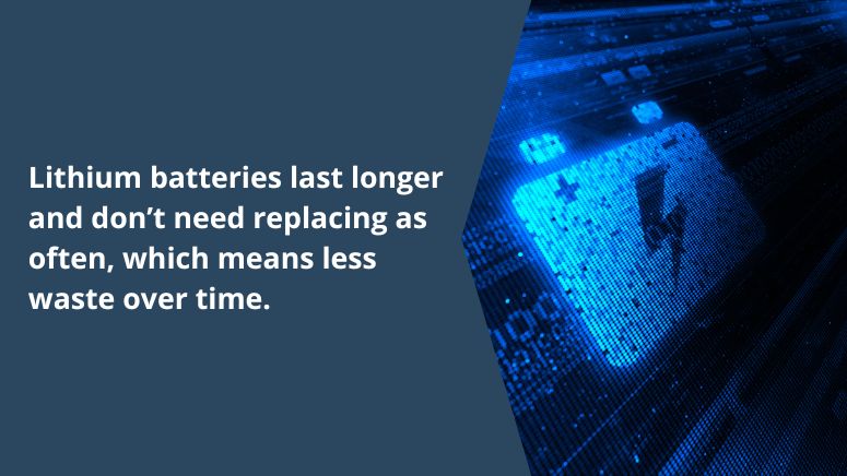 Image of a lithium battery with text highlighting its longevity and reduced waste compared to traditional batteries.