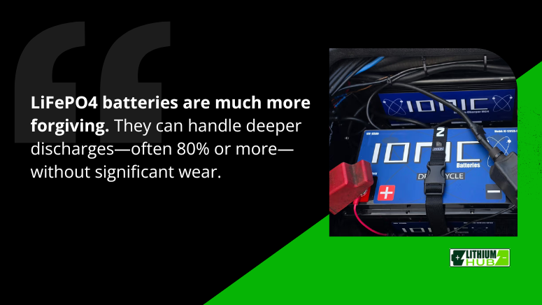 LiFePO4 batteries allow deeper discharges of 80% or more without significant wear, making them more durable than lead-acid batteries.