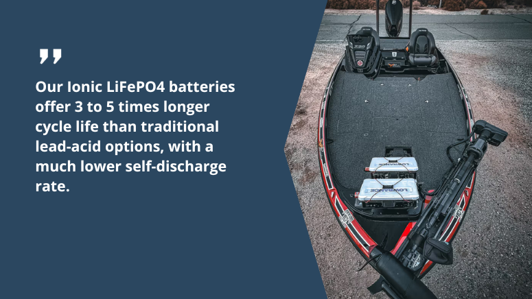 Ionic LiFePO4 batteries provide 3 to 5 times longer cycle life and lower self-discharge compared to traditional lead-acid batteries.