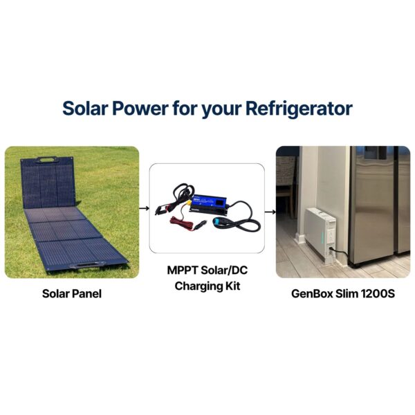 ionic mppt solar/dc charging kit for genbox 1200s
